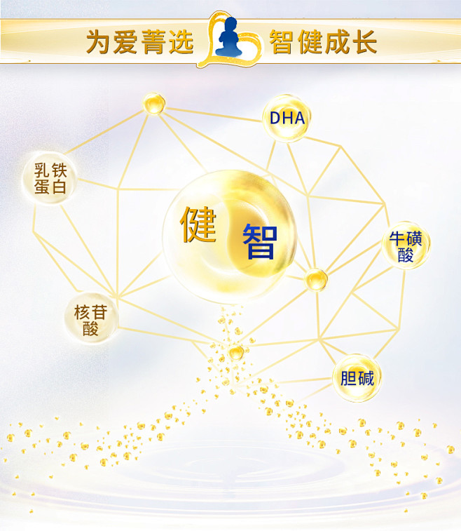 【旗舰店】贝因美菁爱幼儿配方奶粉3段90...