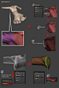 Pin page