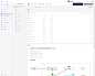 coding - 腾讯开发协作工具平台