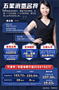 拥抱权益资产的星辰大海，崛起的华夏中生代！ 勇于拥抱新生， 懂得敬畏市场。 23周岁的华夏基金，正在崛起这样一股中生代力量。他们基本都历经了完整的牛熊周期，在实战中... - 雪球