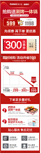 格兰仕 变频 微波炉光波炉烤箱微蒸烤一体机家用烧烤900w23L 新品-tmall.com天猫