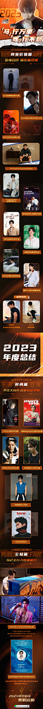 马伯骞2023年度总结长图