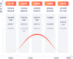 crazy-1采集到数据图像化