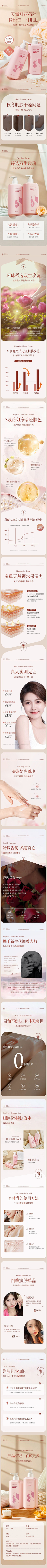 Pyjiang采集到化妆品详情