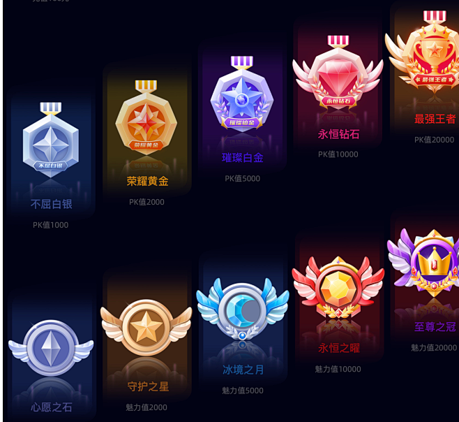 【快猫直播APP】勋章视觉升级设计 -U...