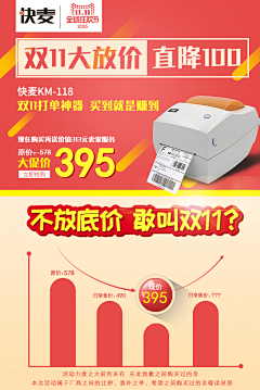 狗爹老妖采集到隔壁大佬王的原创画板