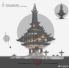 -MIA_Y-采集到场景-物件，个体之类