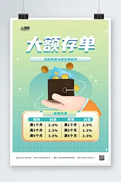 存款理银行存款理财产品利率宣传海报