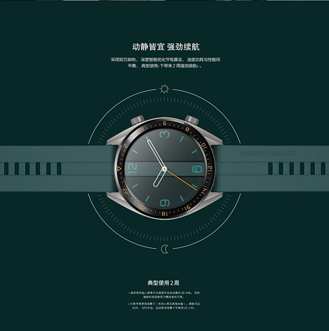 【HUAWEI WATCH GT】价格_...
