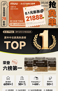 carnivoreous采集到优惠券