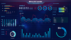 xflang采集到数据可视化