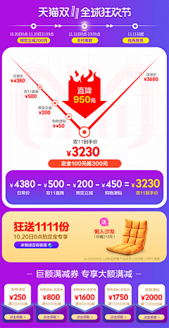 行星阿卜采集到电器