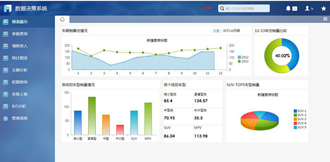 FineReport报表工具8.0版本功...