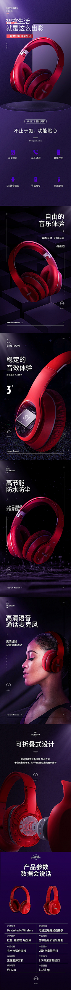 ʚ妍妍宝ɞ采集到D-电子-详情页