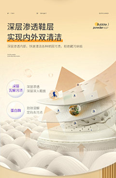 搬砖的桃采集到鞋子