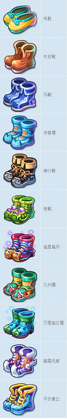 梦幻西游手游防具 #道具图标##物品图标# - 来自花瓣 @emgosd 的 ICON 画板-花瓣网