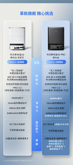 WIFL采集到参数表