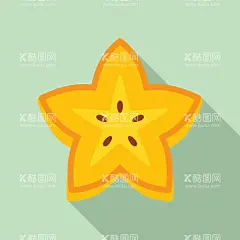 卡通杨桃  - 源文件下载【酷图网】卡通杨桃素材,杨桃,杨桃海报素材,杨桃广告,水果,瓶贴,可爱,宣传,杨桃素材,杨桃图片,杨桃包装,美味,新鲜杨桃,卡通杨桃,插画,插图,免扣,素材,元素,矢量,卡通,手绘,手绘杨桃,标志,logo,简约,图案,图标,杨桃插画,儿童绘本,矢量杨桃,卡通水果,杨桃促销,清新,礼盒,五角星,星,立体,精美,
