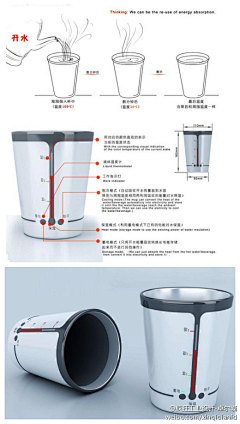 云也悠然采集到设计-产品