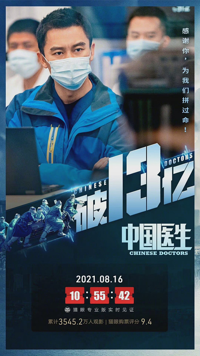 电影《中国医生》 票房破13亿