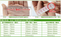 转手》幸福采集到几何