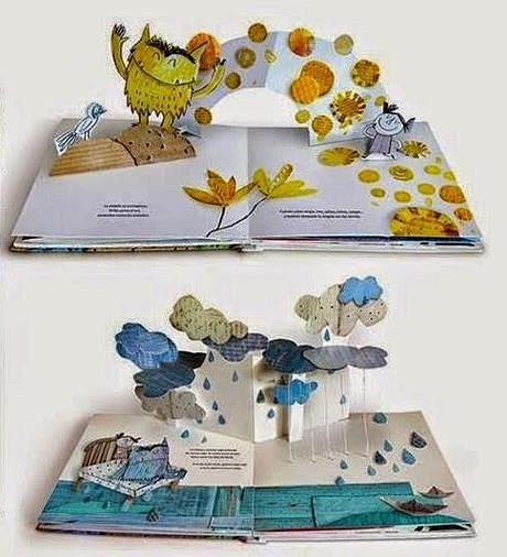 (7) Pinterest