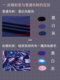 会喷火的龙采集到方法