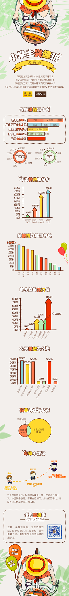 _若得其情丶哀矜勿喜采集到树叶画