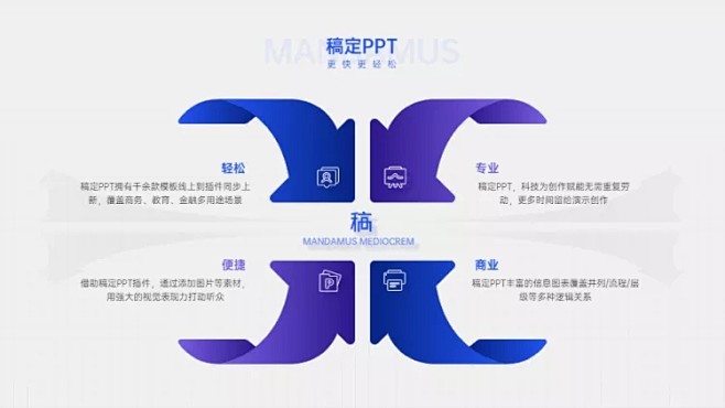 并列关系4项PPT图文页