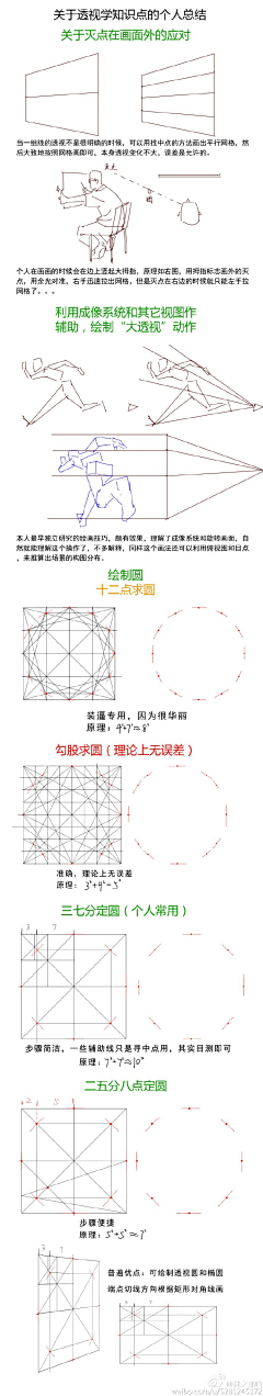 as°u采集到构图（摄影，绘画）