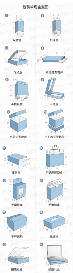 ◆方块◆采集到绘画教程