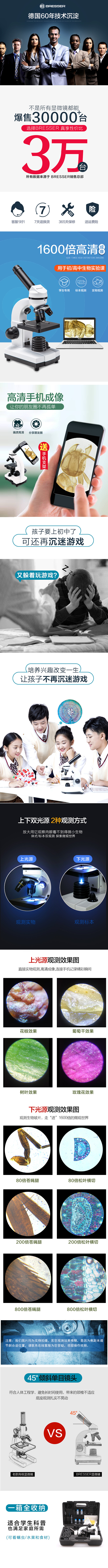 15500修改