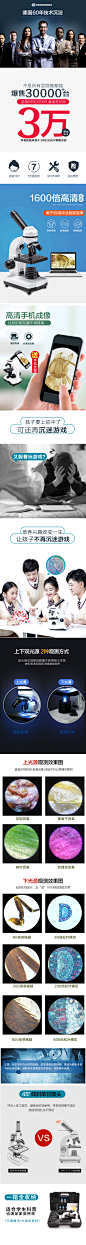 15500修改