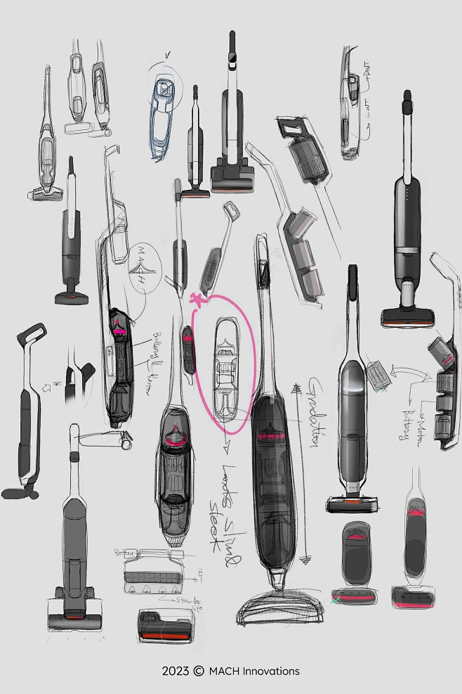 Industrial design product definition design strategy innovation science