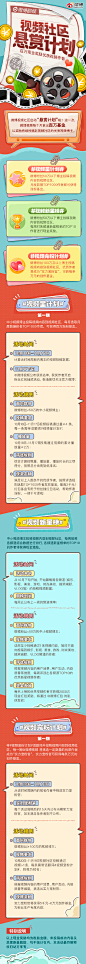 置顶 微博视频社区启动“悬赏计划”啦！！
这一次，微博视频每个月拿出百万基金，以奖励持续投稿到视频社区的优质视频博主“悬赏计划”设立三个赛道：#视频星计划#、#视频新星榜#、#视频宠粉计划#各赛道详细规则及社区投稿流程请猛戳下图哦！ ​​​​