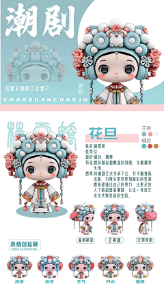 佛山养猪人采集到ip