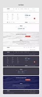 史上最全面的Web导航栏设计、底栏设计、表单设计模式深入梳理