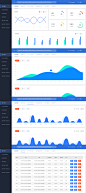 bootstrap后台管理界面设计