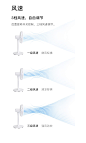网易智造强劲交流风扇 - 台式／落地式二合一，5叶强劲出风 - 网易严选