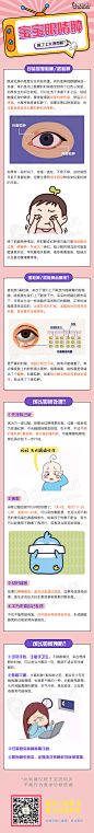 麦粒肿_画板 1