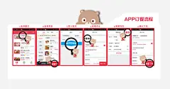百度外卖流程高清素材 APP使用流程 百度外卖 百度外卖海报设计素材 免抠png 设计图片 免费下载