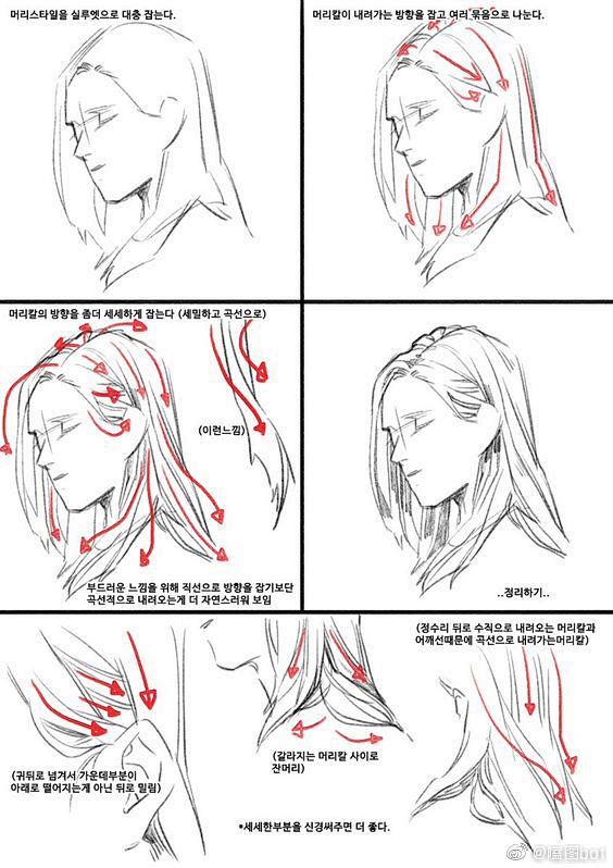 【#绘画参考# 】头发走势参考 ​​​​