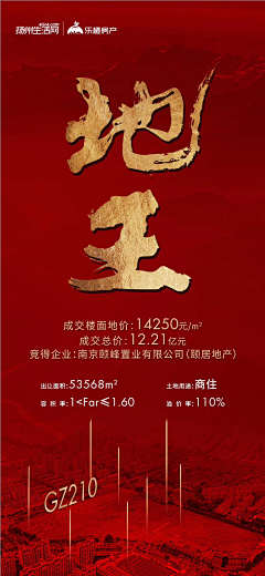 帅到炸的大梅子采集到土拍炒作