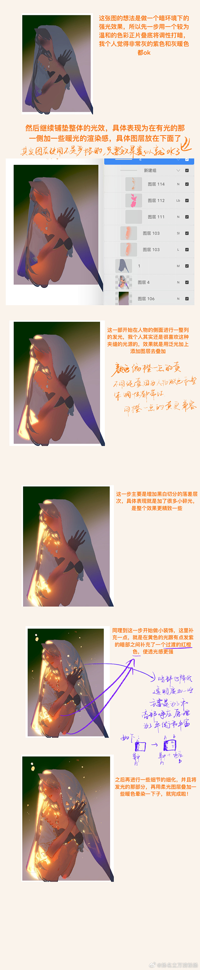 @色子鸡 的个人主页 - 微博