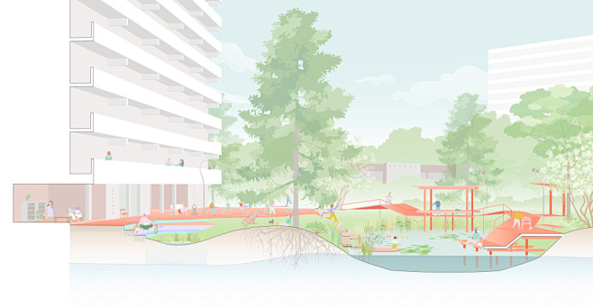 步行设计空间对城市规划设计和景观设计的研...