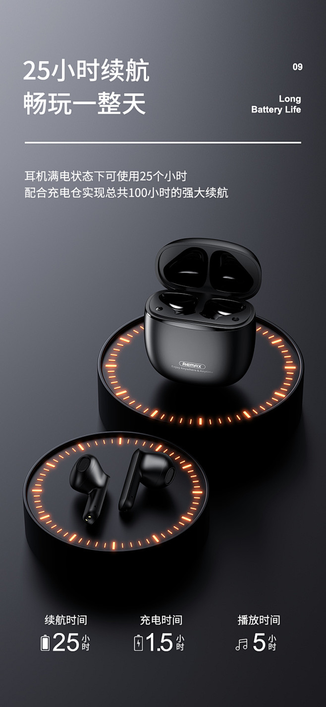 蓝牙耳机typec充电接口无线2021新...