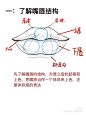 嘴巴光影结构图 (3)