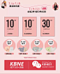 kbne服饰旗舰店