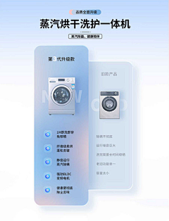 spark858采集到潮国创意chaopx-模块对比直播间