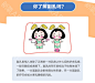 【手术去副乳】超值特惠手术去副乳 性感曲线 让乳房再次发育 流线型比例塑形-新氧美容整形